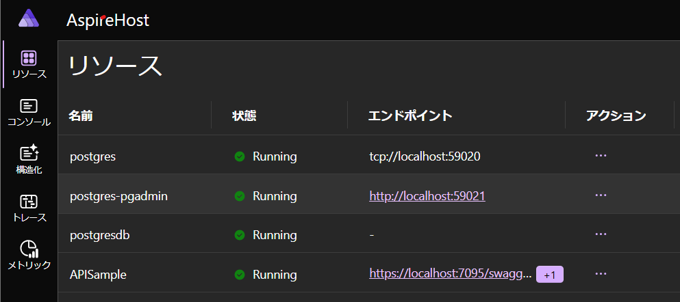 .Net Aspireダッシュボード