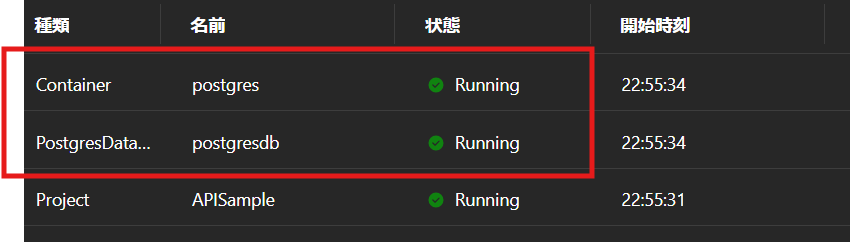 .Net Aspireダッシュボード