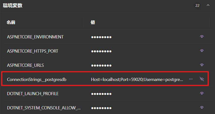 .Net Aspireダッシュボード